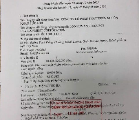 Giấy chứng nhận đăng ký doanh nghiệp